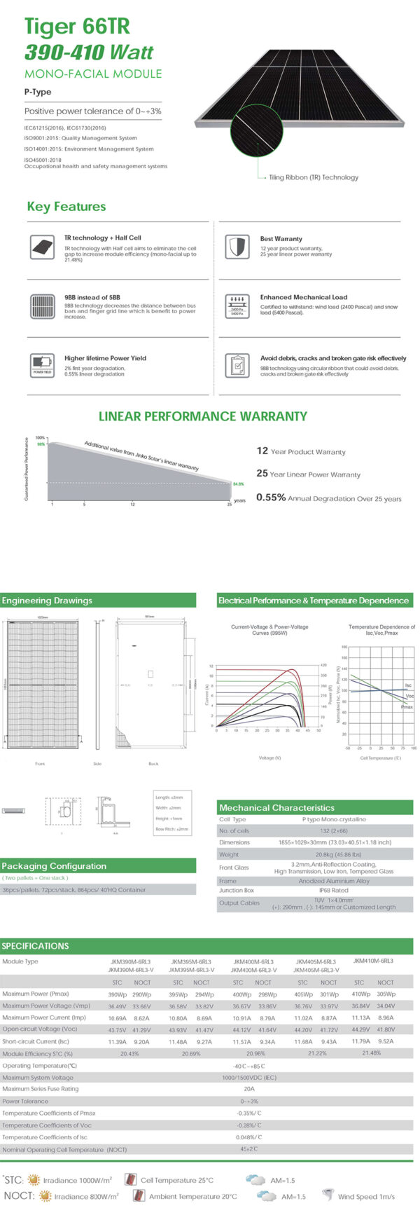 Jinko Tiger Solar Panel W W W W W Maxbo Solar