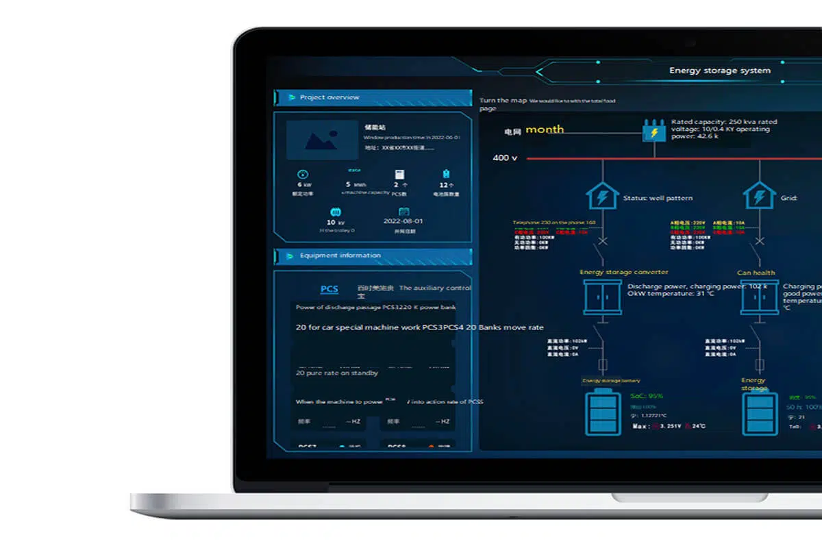 What is Energy Management System