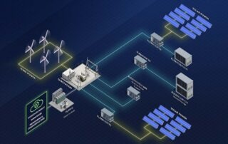 Home Solar Panel Systems