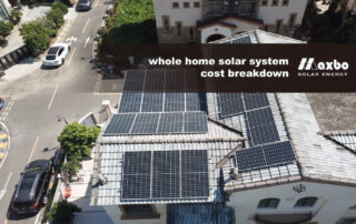 whole home solar system cost breakdown