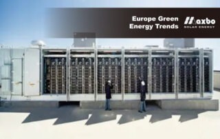 Europe Green Energy Trends