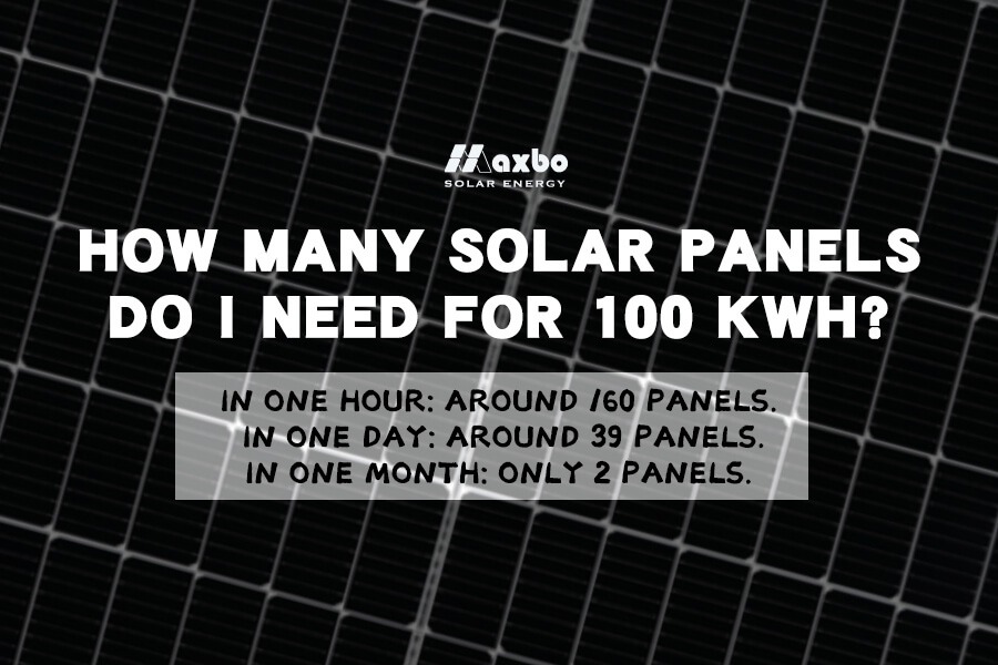 How Many Solar Panels Do I Need for 100 kWh?