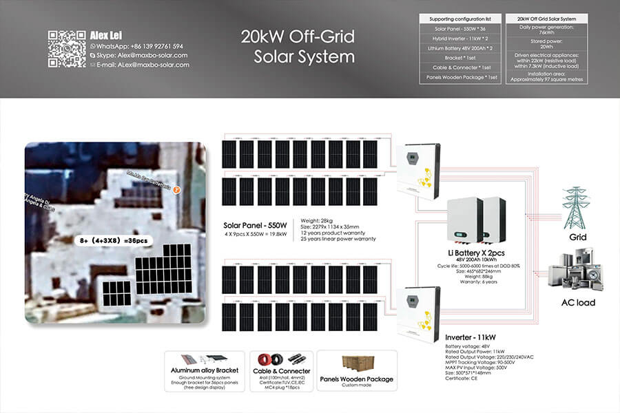 Circuit Connection Diagram 20kW off grid solar energy system